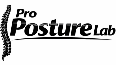 PostureProLab