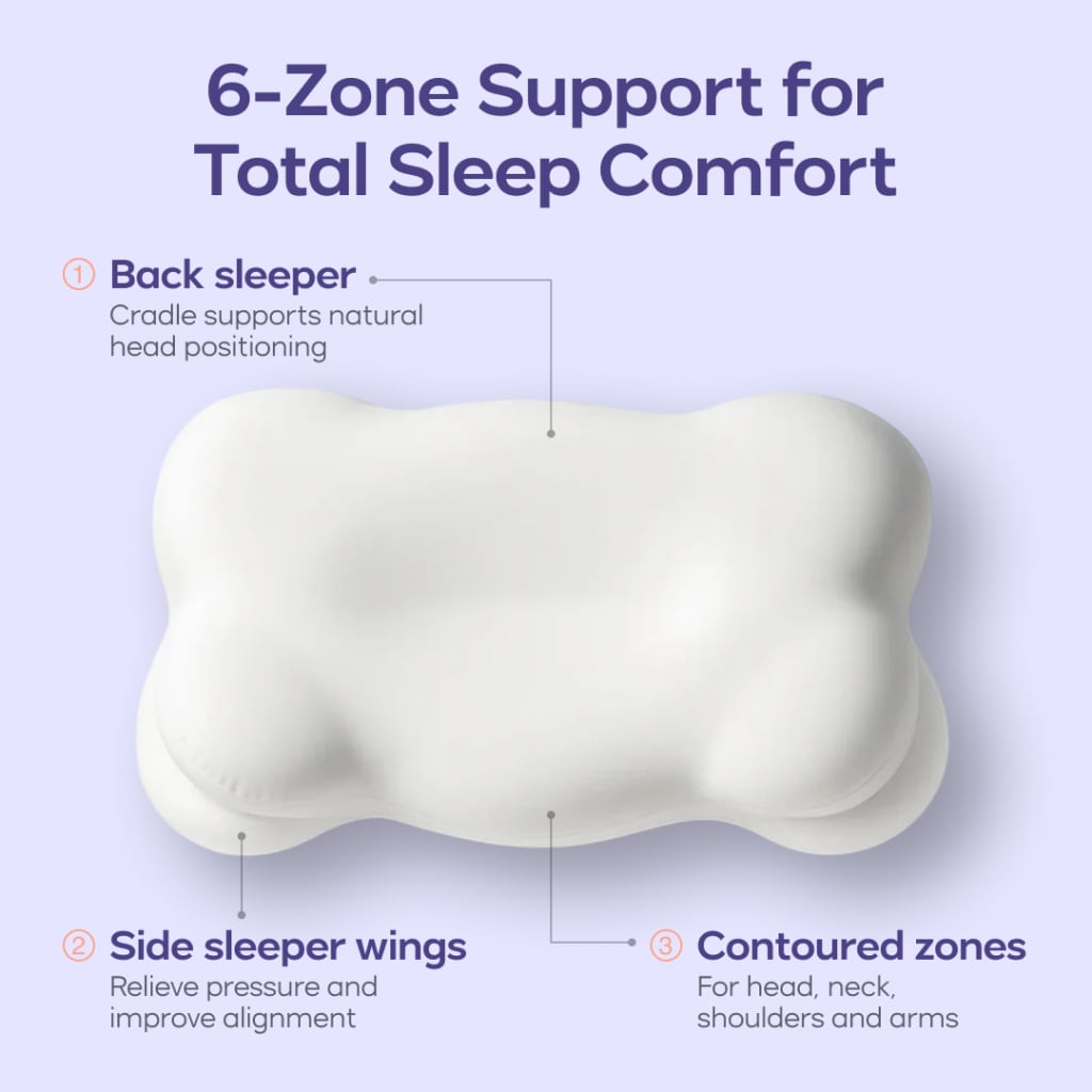 Cloud Align Pillow, Ergonomic Zero-Pressure Soft Memory Foam Pillow for Neck Pain Relief
