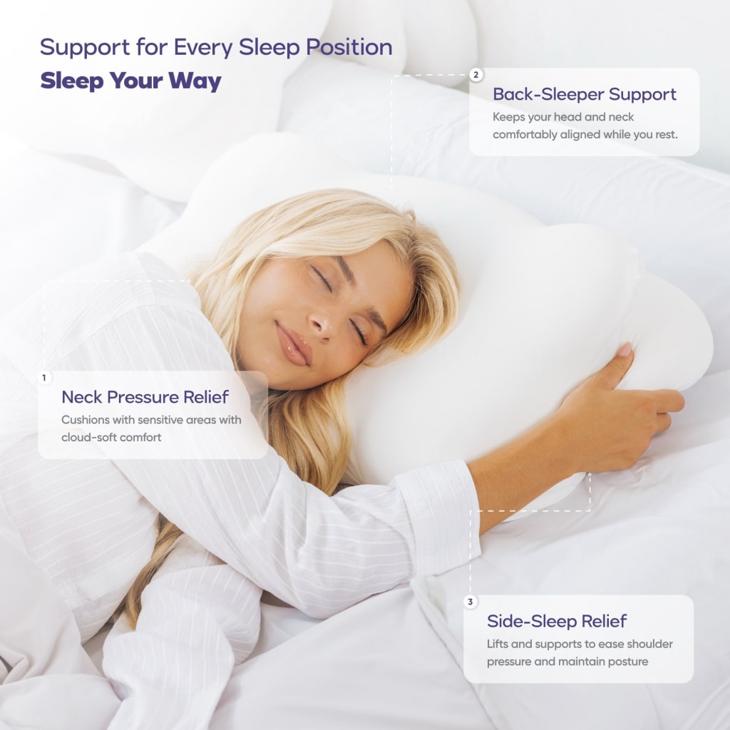 Cloud Align Pillow, Ergonomic Zero-Pressure Soft Memory Foam Pillow for Neck Pain Relief