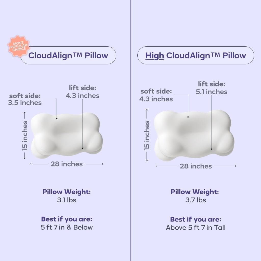 Cloud Align Pillow, Ergonomic Zero-Pressure Soft Memory Foam Pillow for Neck Pain Relief